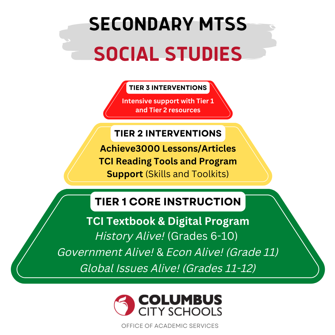 MTSS